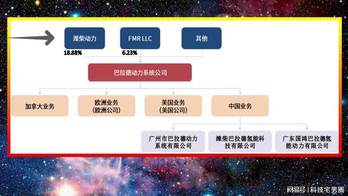不懼專利壁壘，中國氫燃料電池發動機國產化率達90%，引領產業化與技術推廣新浪潮